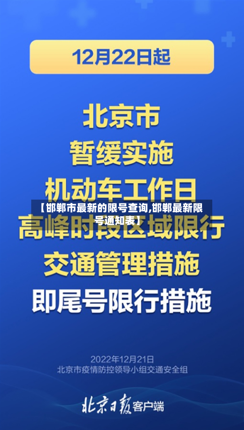 【邯郸市最新的限号查询,邯郸最新限号通知表】-第1张图片