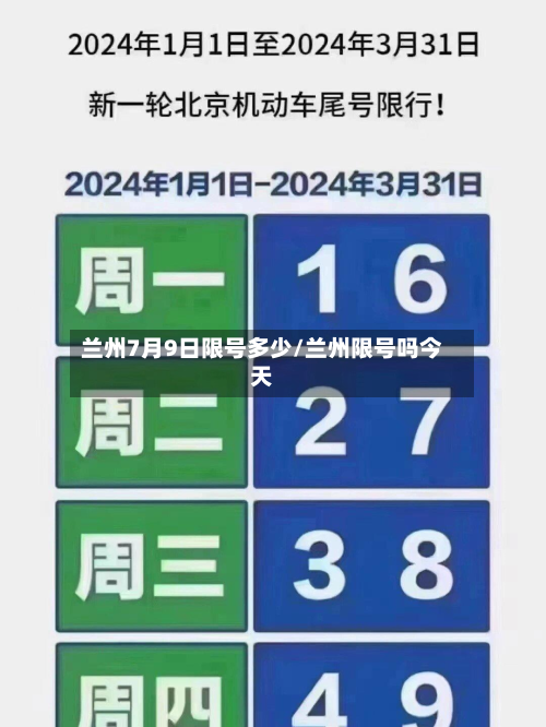 兰州7月9日限号多少/兰州限号吗今天-第2张图片