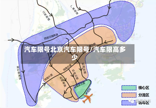 汽车限号北京汽车限号/汽车限高多少-第1张图片