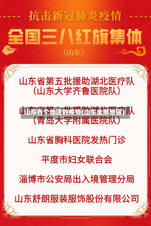 山东各个地区的疫情(山东全部地区)-第1张图片