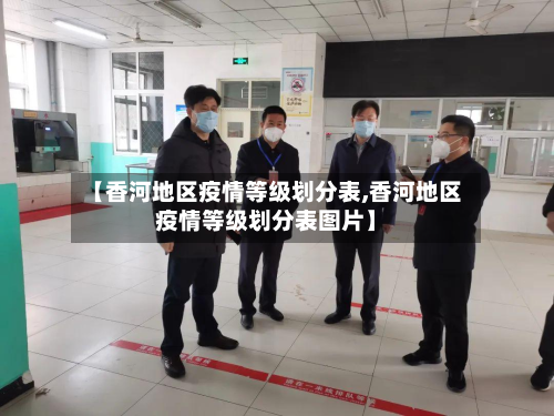 【香河地区疫情等级划分表,香河地区疫情等级划分表图片】-第1张图片