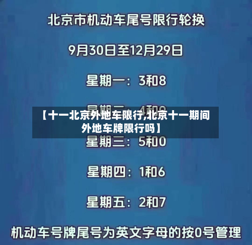 【十一北京外地车限行,北京十一期间外地车牌限行吗】-第1张图片