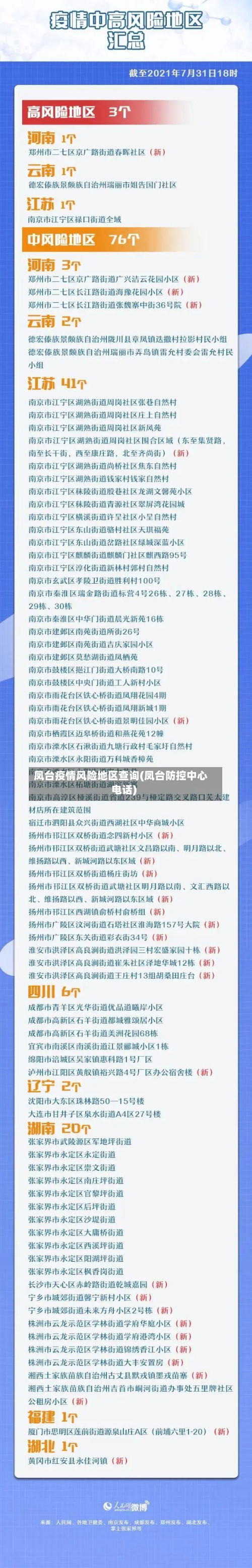凤台疫情风险地区查询(凤台防控中心电话)-第1张图片