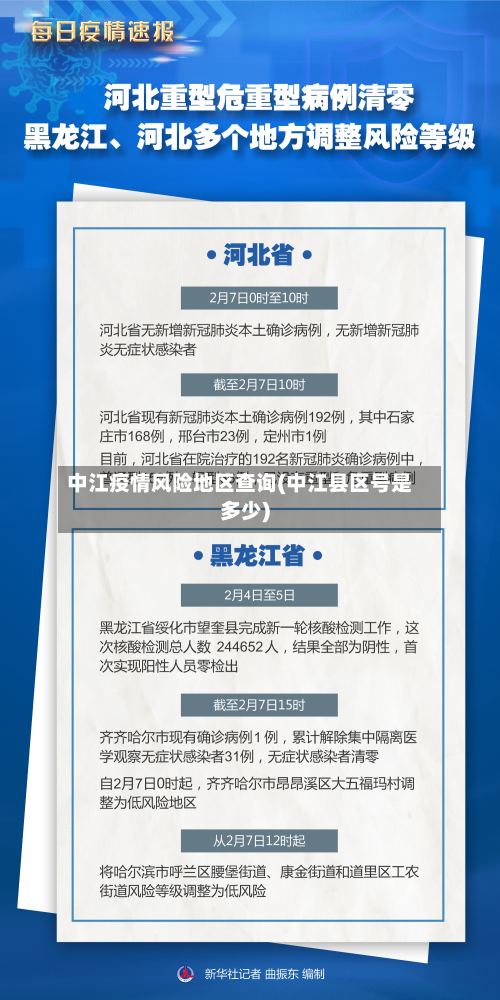中江疫情风险地区查询(中江县区号是多少)-第1张图片