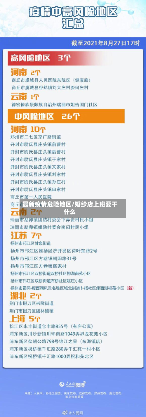 最新疫情危险地区/婚纱店上班要干什么