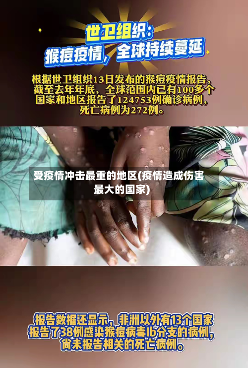 受疫情冲击最重的地区(疫情造成伤害更大的国家)
