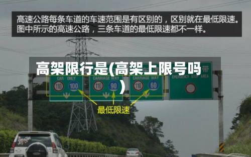 高架限行是(高架上限号吗)-第1张图片