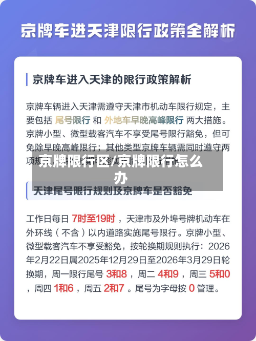 京牌限行区/京牌限行怎么办-第1张图片