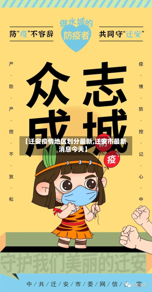 【迁安疫情地区划分最新,迁安市最新消息今天】