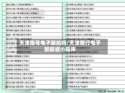 天津限号电子眼拍吗/天津限行电子眼躲避小程序-第1张图片