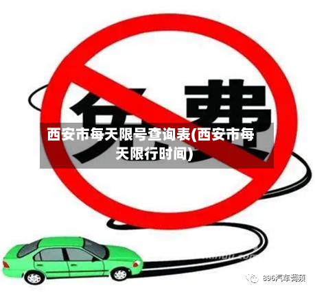西安市每天限号查询表(西安市每天限行时间)-第1张图片