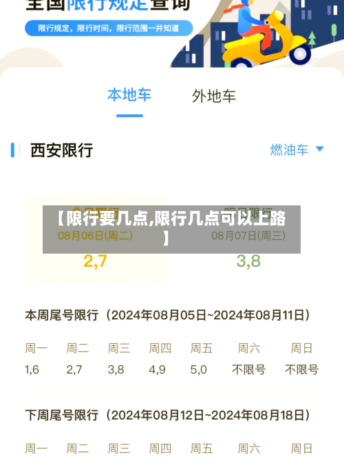 【限行要几点,限行几点可以上路】-第1张图片