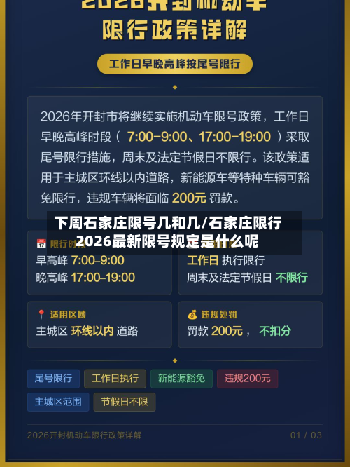 下周石家庄限号几和几/石家庄限行2026最新限号规定是什么呢-第1张图片