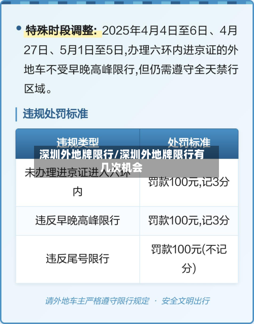 深圳外地牌限行/深圳外地牌限行有几次机会-第1张图片