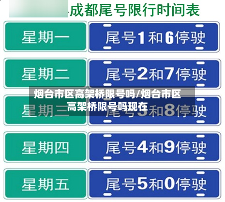 烟台市区高架桥限号吗/烟台市区高架桥限号吗现在-第1张图片