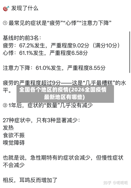 全国各个地区的疫情(2026全国疫情最新地区有哪些)-第1张图片