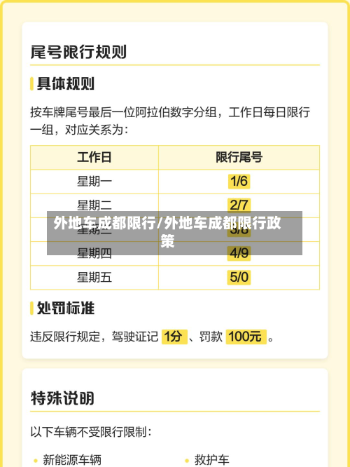 外地车成都限行/外地车成都限行政策-第1张图片