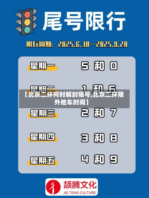 【北京二环何时解封限号,北京二环限外地车时间】-第1张图片