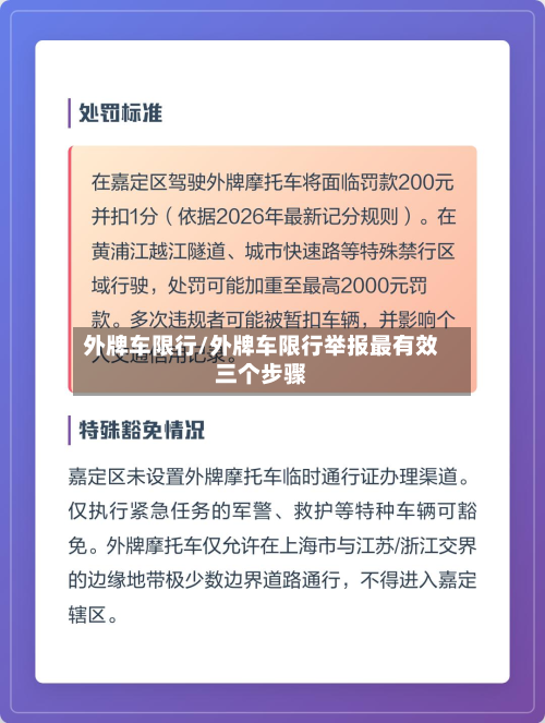 外牌车限行/外牌车限行举报最有效三个步骤-第1张图片
