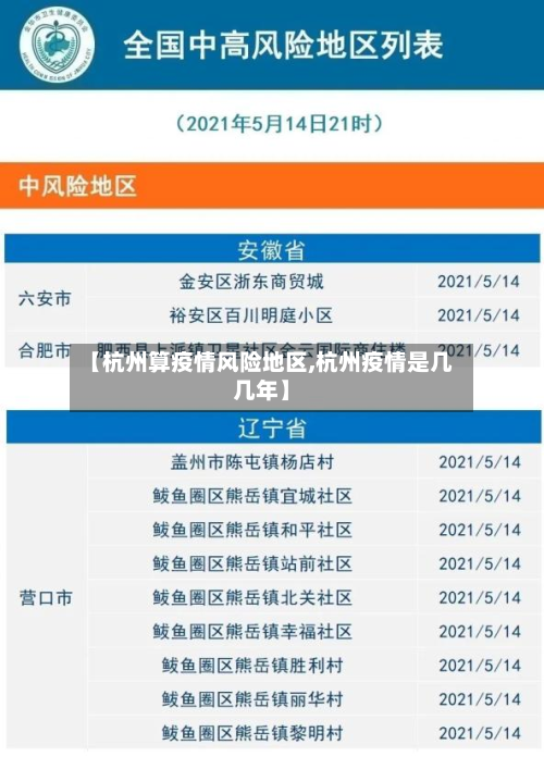 【杭州算疫情风险地区,杭州疫情是几几年】-第1张图片