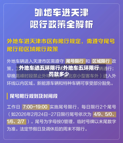 外地车进五环限行/外地车五环限行罚款多少-第1张图片