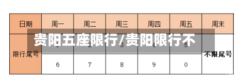 贵阳五座限行/贵阳限行不-第1张图片
