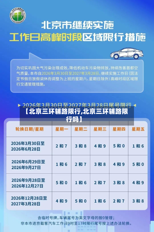 【北京三环辅路限行,北京三环辅路限行吗】-第1张图片