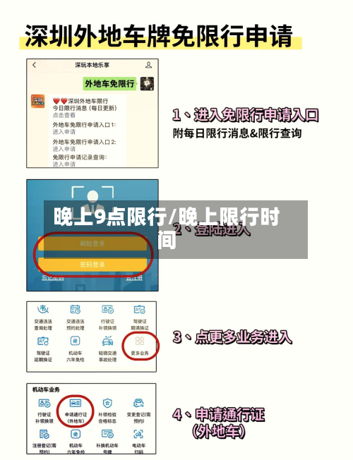 晚上9点限行/晚上限行时间-第2张图片