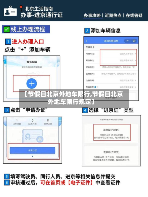 【节假日北京外地车限行,节假日北京外地车限行规定】-第3张图片