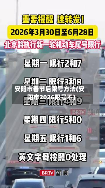 安阳市春节后限号 *** (安阳市2026限号不)