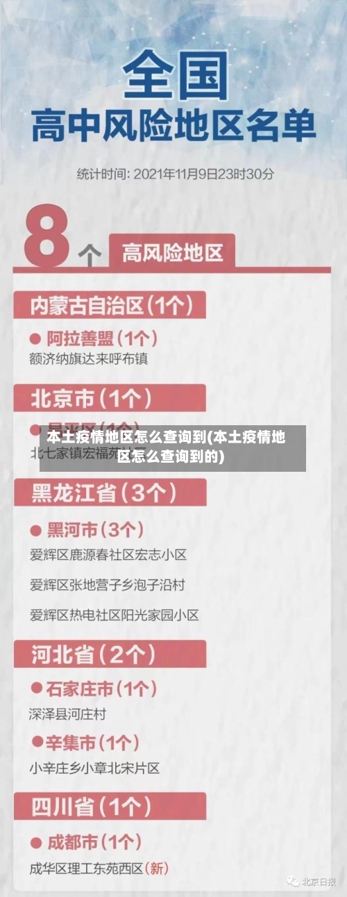 本土疫情地区怎么查询到(本土疫情地区怎么查询到的)-第1张图片