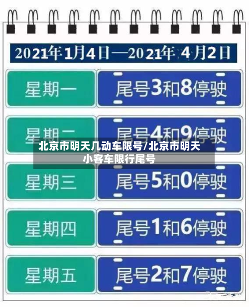北京市明天几动车限号/北京市明天小客车限行尾号