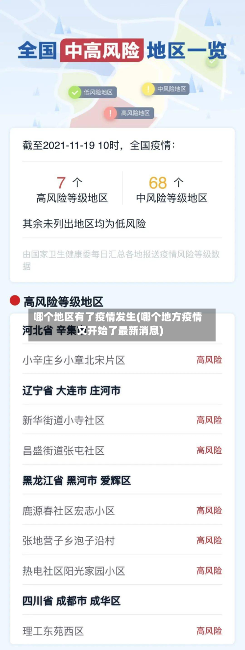 哪个地区有了疫情发生(哪个地方疫情又开始了最新消息)