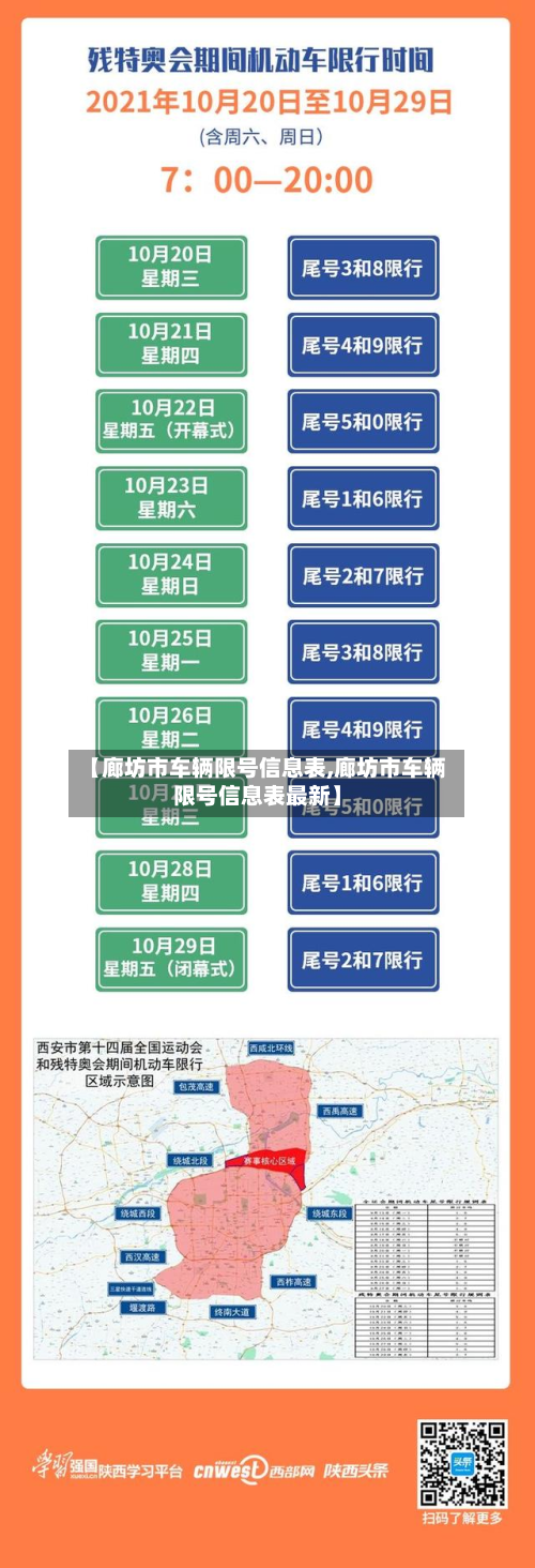 【廊坊市车辆限号信息表,廊坊市车辆限号信息表最新】-第2张图片