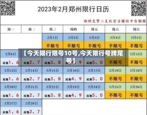 【今天限行限号10号,今天限行号牌尾号】-第1张图片