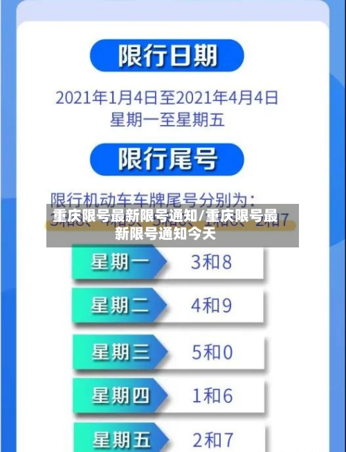 重庆限号最新限号通知/重庆限号最新限号通知今天-第3张图片