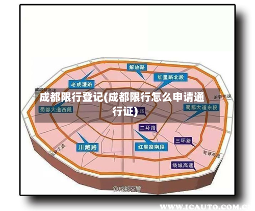 成都限行登记(成都限行怎么申请通行证)-第1张图片