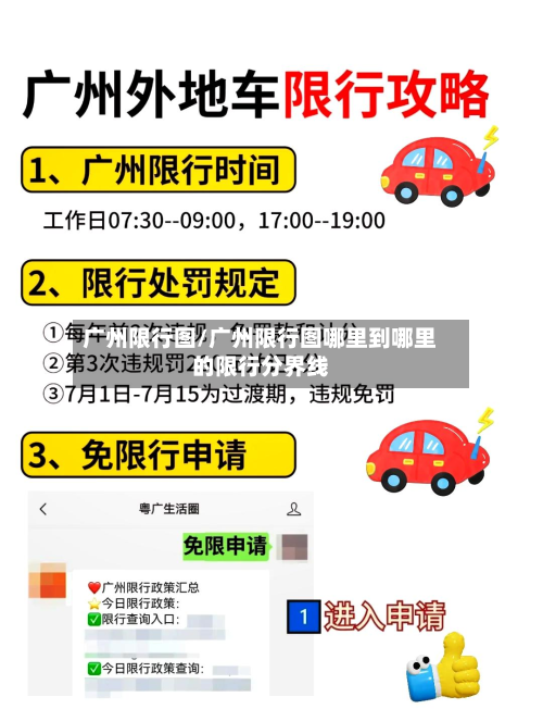 广州限行图/广州限行图哪里到哪里的限行分界线