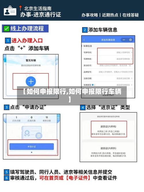 【如何申报限行,如何申报限行车辆】-第3张图片