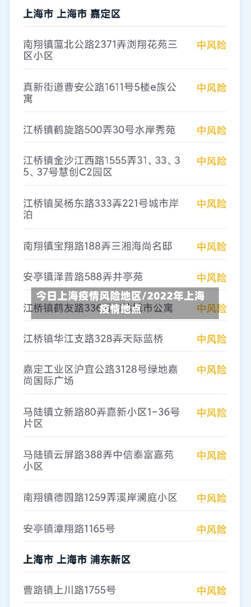 今日上海疫情风险地区/2022年上海疫情地点-第1张图片