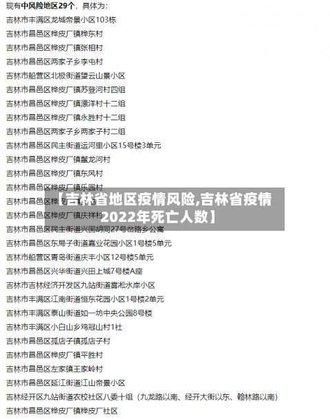 【吉林省地区疫情风险,吉林省疫情2022年死亡人数】-第1张图片