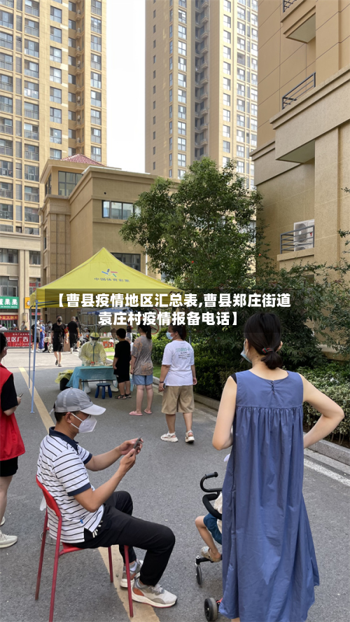【曹县疫情地区汇总表,曹县郑庄街道袁庄村疫情报备 *** 】