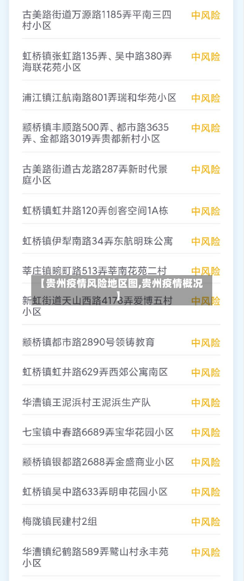 【贵州疫情风险地区图,贵州疫情概况】-第1张图片