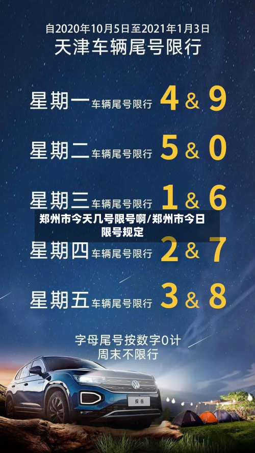 郑州市今天几号限号啊/郑州市今日限号规定