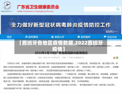 【西班牙各地区疫情数据,2022西班牙疫情】-第2张图片