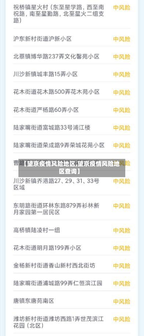 【望京疫情风险地区,望京疫情风险地区查询】-第1张图片