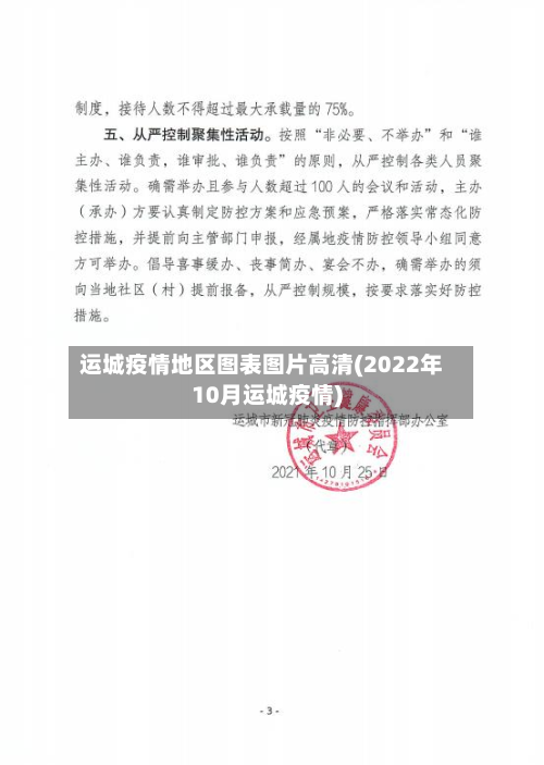 运城疫情地区图表图片高清(2022年10月运城疫情)-第1张图片