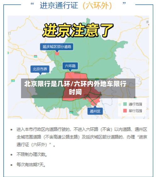 北京限行是几环/六环内外地车限行时间-第1张图片