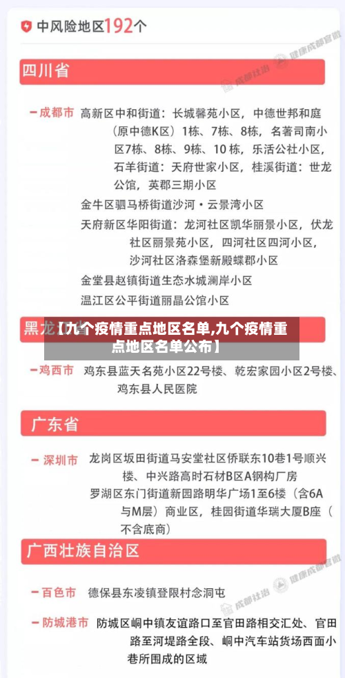 【九个疫情重点地区名单,九个疫情重点地区名单公布】-第2张图片