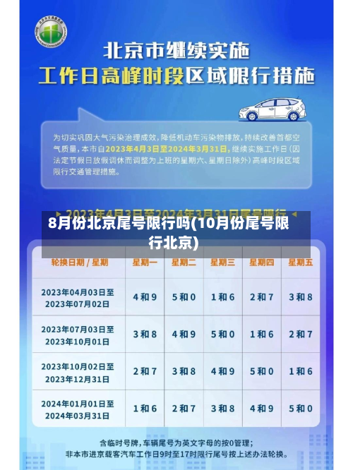 8月份北京尾号限行吗(10月份尾号限行北京)